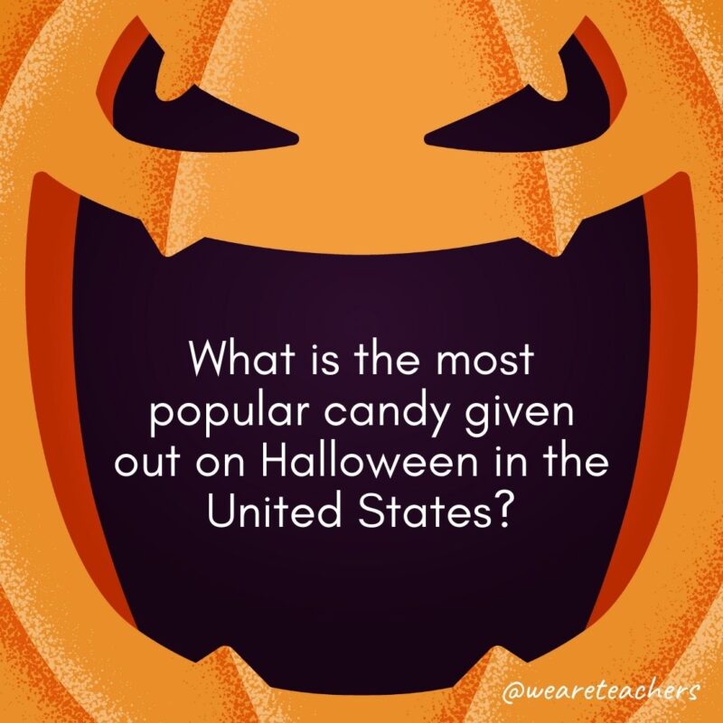 What is the most popular candy given out on Halloween in the United States?