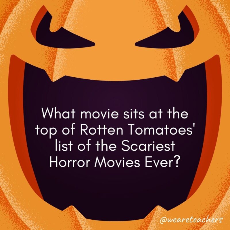 What movie sits at the top of Rotten Tomatoes' list of the Scariest Horror Movies Ever?