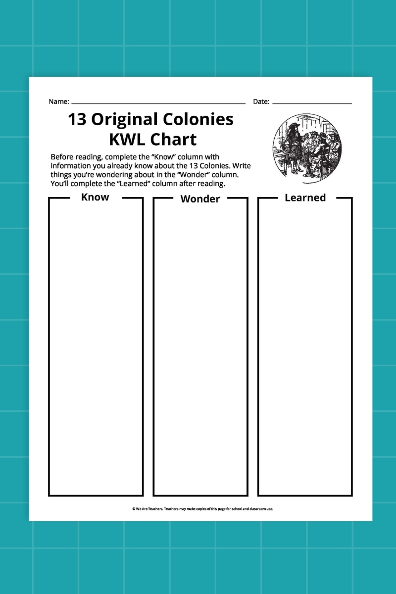 13 Original Colonies KWL Chart