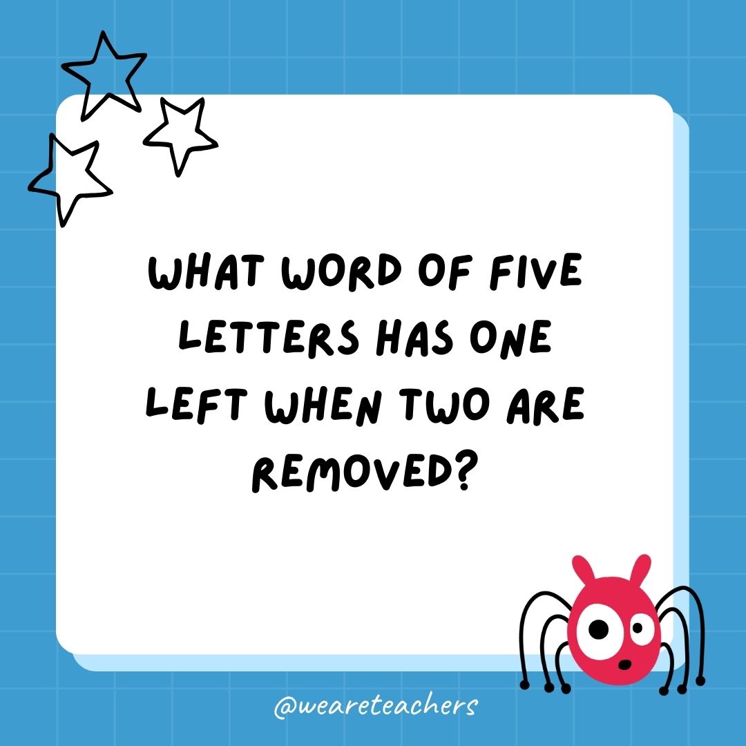 What word of five letters has one left when two are removed? 
