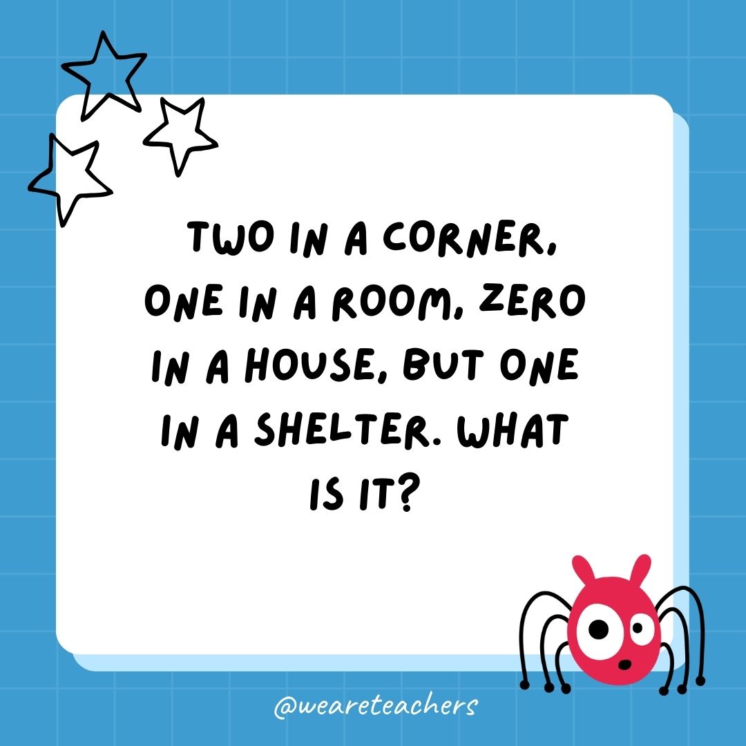 Two in a corner, one in a room, zero in a house, but one in a shelter. What is it? 
