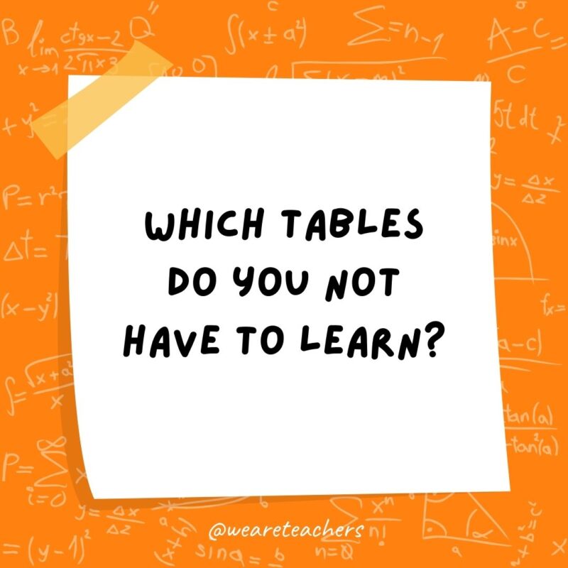 Which tables do you not have to learn? Dinner tables.