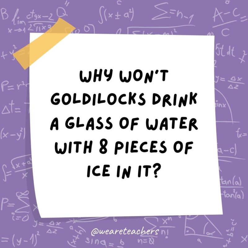 Why won't Goldilocks drink a glass of water with 8 pieces of ice in it? It's too cubed. - math jokes