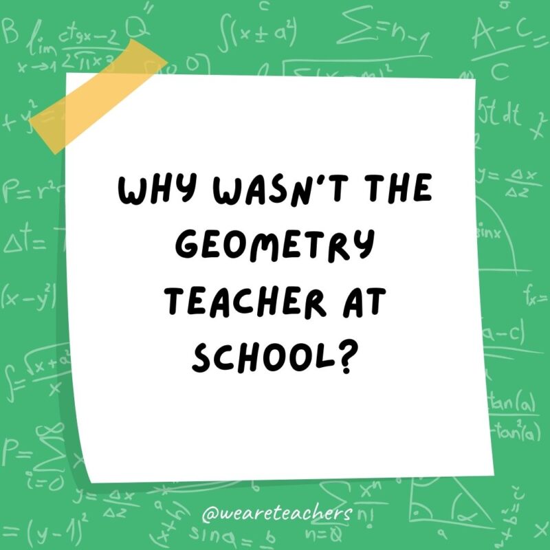 Why wasn't the geometry teacher at school? Because she sprained her angle. 