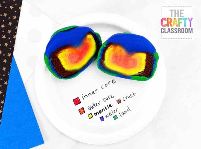 Layered model of the Earth built from playdough- science projects for 2nd graders