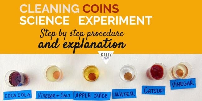 Pennies in small cups of liquid labeled coca cola, vinegar + salt, apple juice, water, catsup, and vinegar. Text reads Cleaning Coins Science Experiment. Step by step procedure and explanation in this example of 6th grade science fair projects