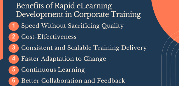 Rapid eLearning Development In Corporate Training - Classroom