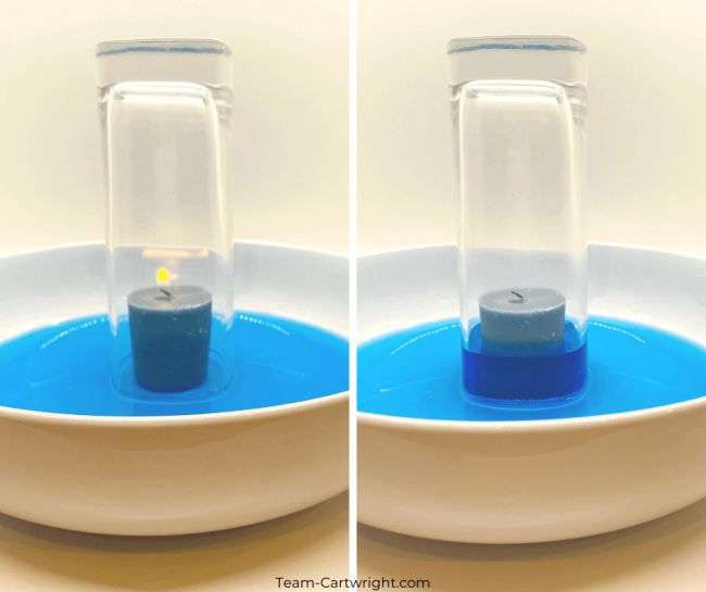 Two side-by-side shots of an upside-down glass over a candle in a bowl of water, with water pulled up into the glass in the second picture