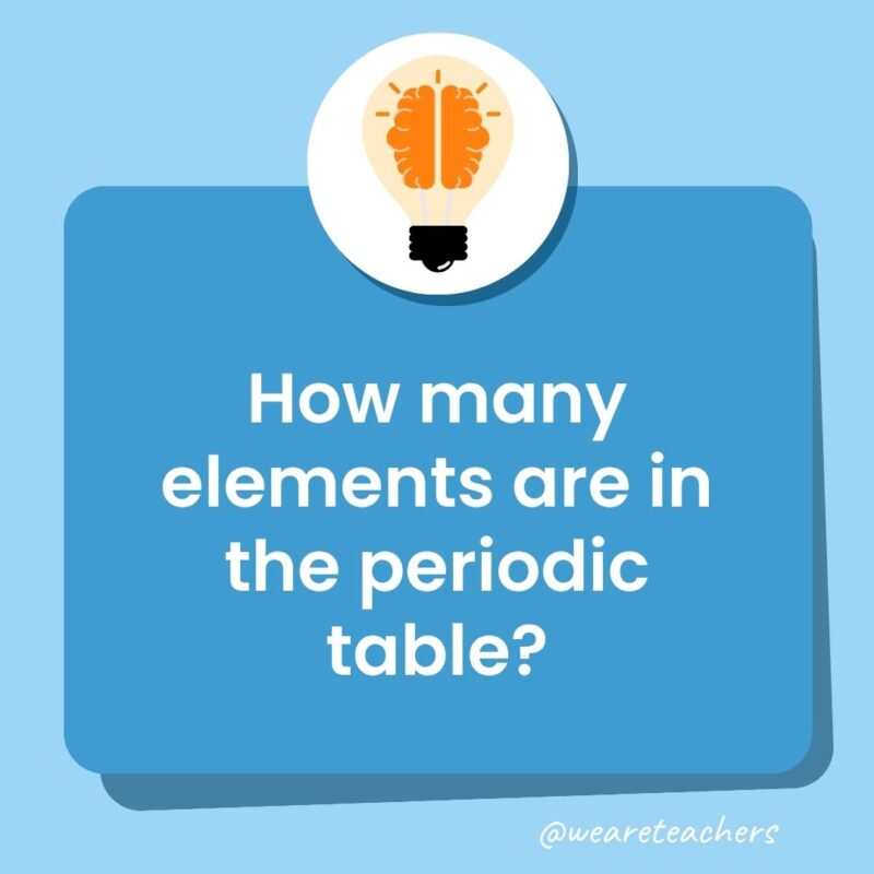 How many elements are in the periodic table?