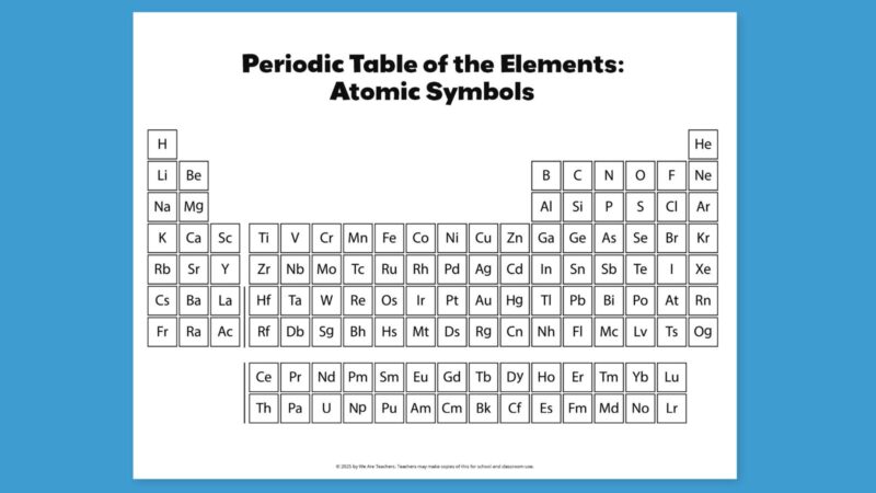 Periodic Table of the Elements: Atomic Symbols