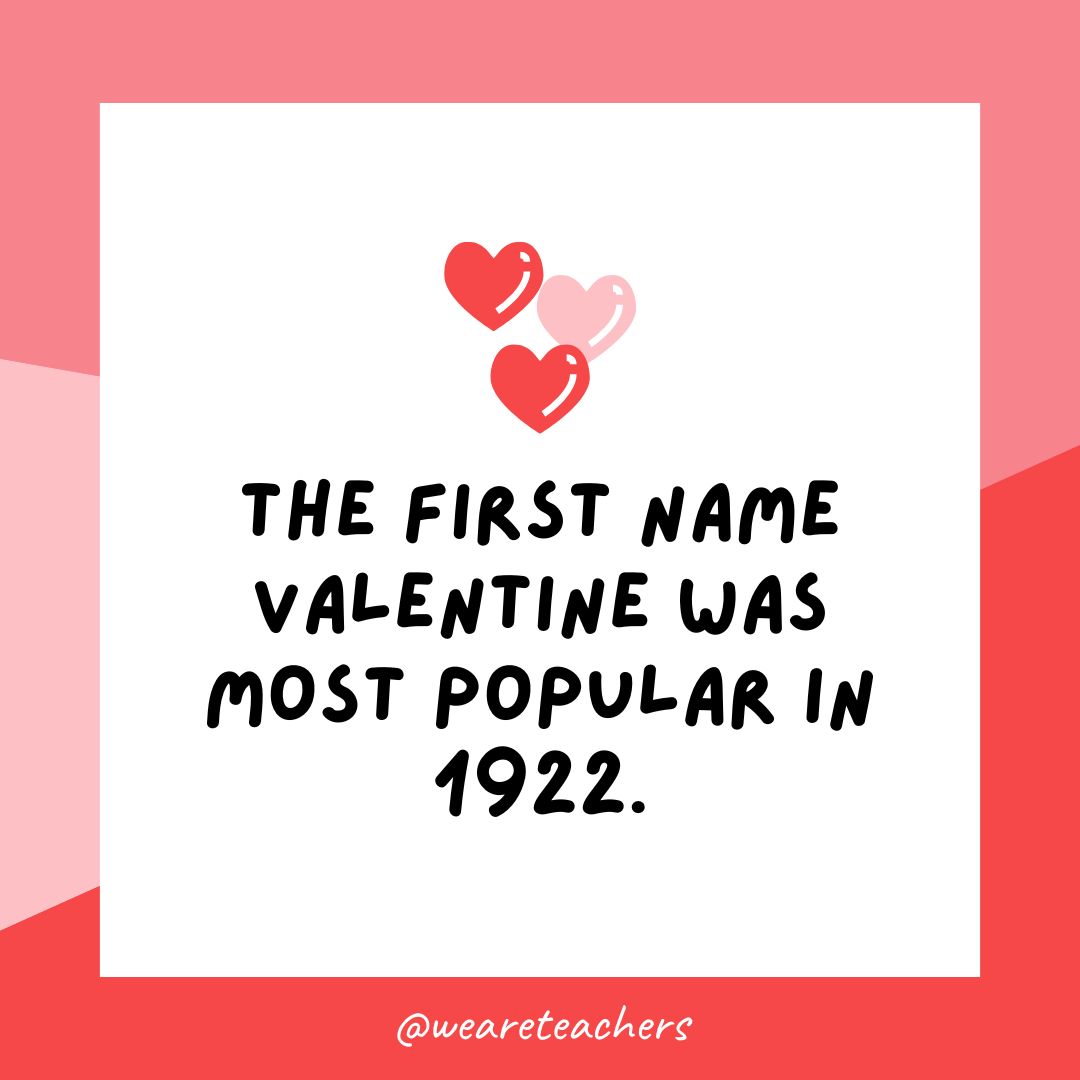 The first name Valentine was most popular in 1922.