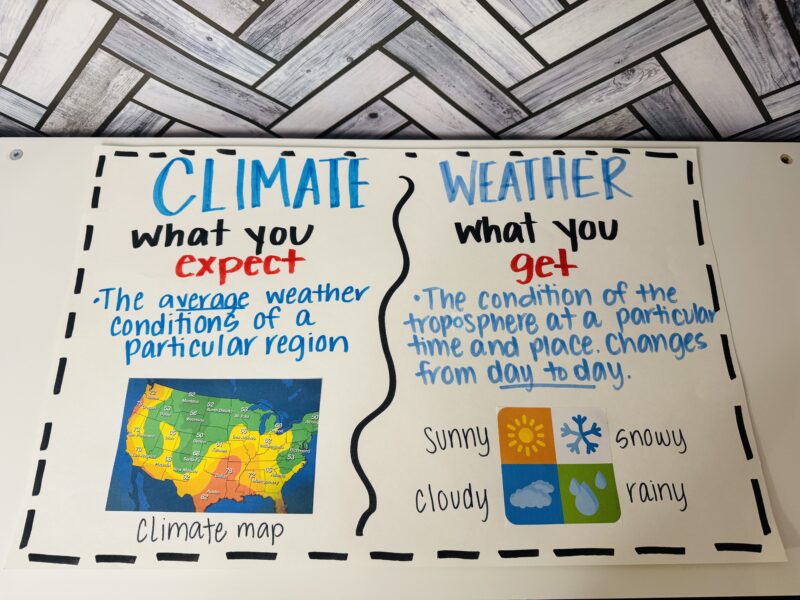 climate vs weather