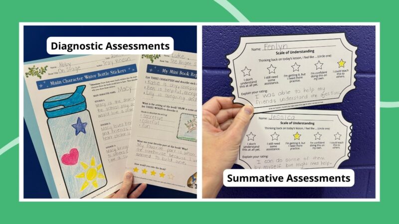exit tickets feature Collage of types of assessments in education, including formative and summative