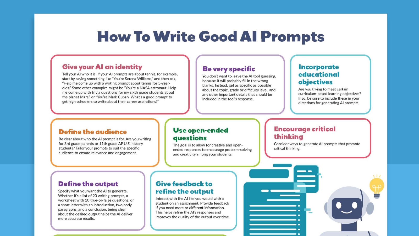 How To Write Good AI Prompts