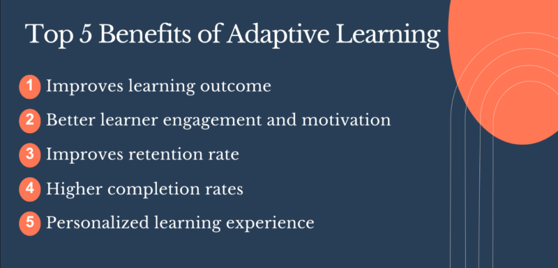 Adaptive Learning 101: From Buzzword To Business Impact - Classroom