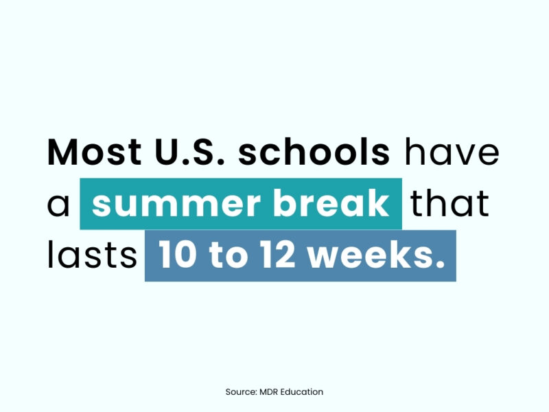 How long is summer break on average?