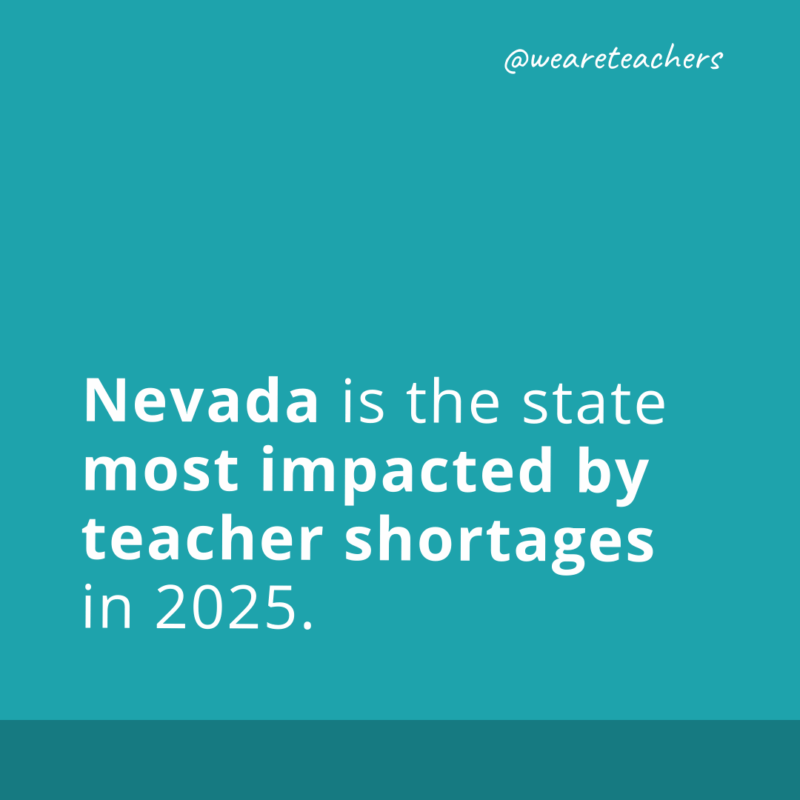 Nevada is the state most impacted by teacher shortages in 2025.