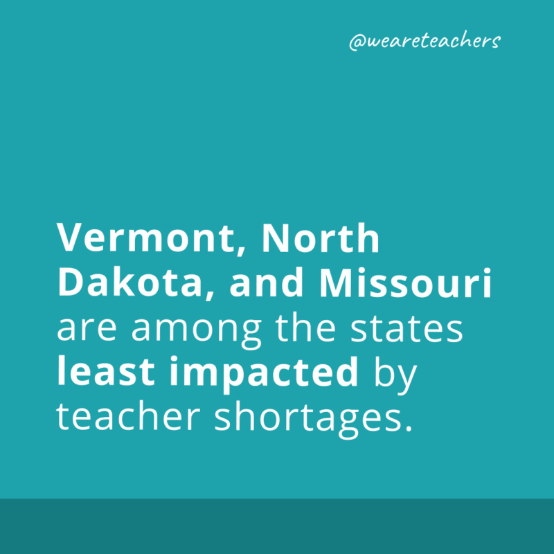 Vermont, North Dakota, and Missouri are among the states least impacted by teacher shortages.