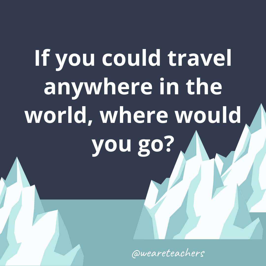 If you could travel anywhere in the world, where would you go?