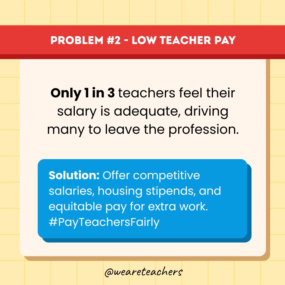 Will Fixing These 7 Problems Keep Teachers From Quitting? Infographic about low teacher pay