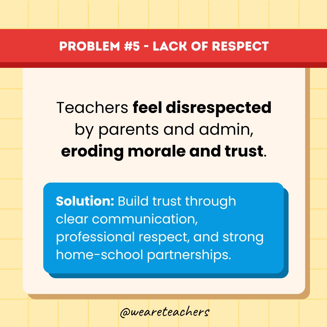 Will Fixing These 7 Problems Keep Teachers From Quitting? Information about how teacher retention is becoming a problem in part because of lack of respect