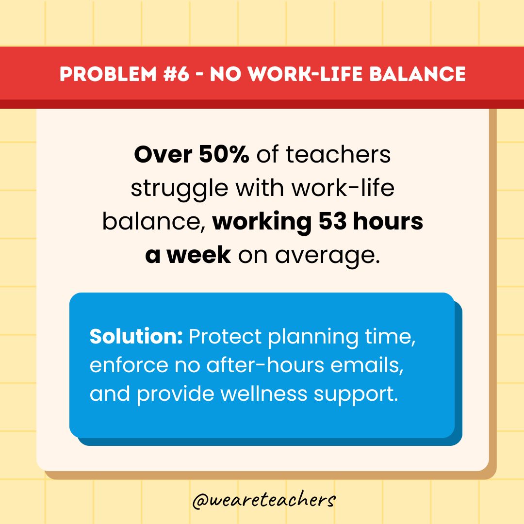 Will Fixing These 7 Problems Keep Teachers From Quitting? Infographic about teacher retention problem