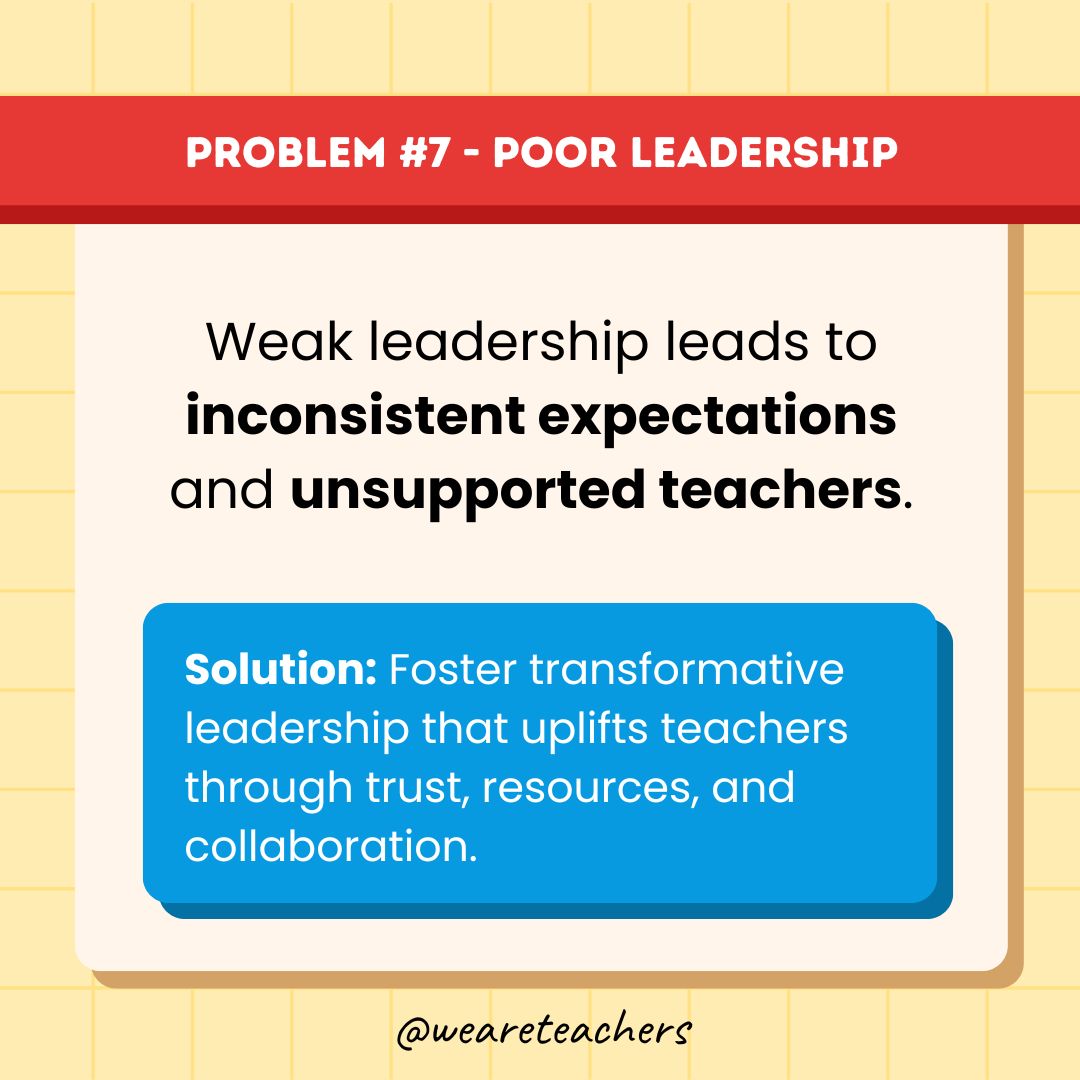 Will Fixing These 7 Problems Keep Teachers From Quitting? Infographic about a possible reason and a solution to the teacher retention crisis