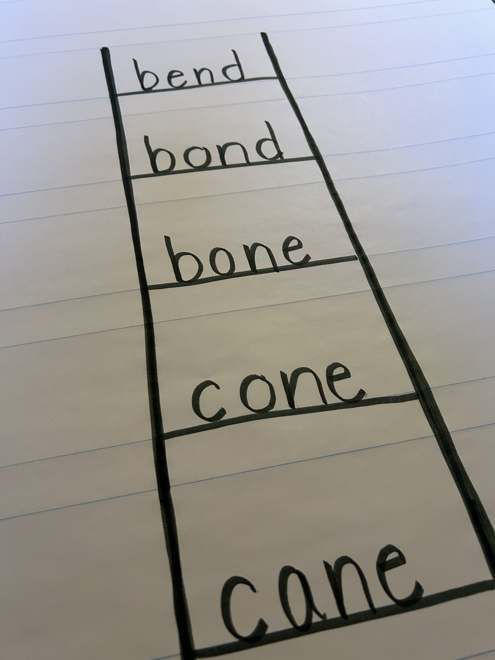Word ladder as an example of phonics activities