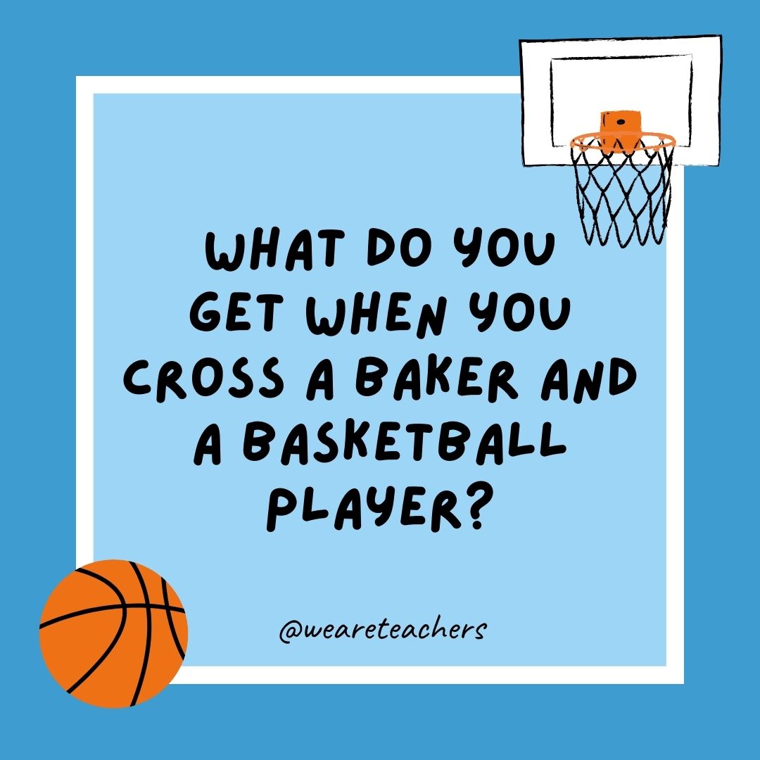 Basketball jokes Basketball jokes for kids example