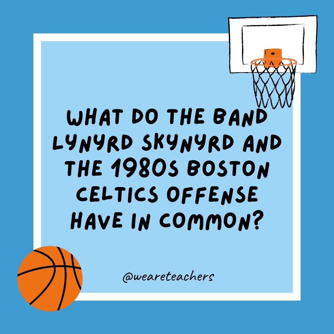 basketball jokes basketball jokes example