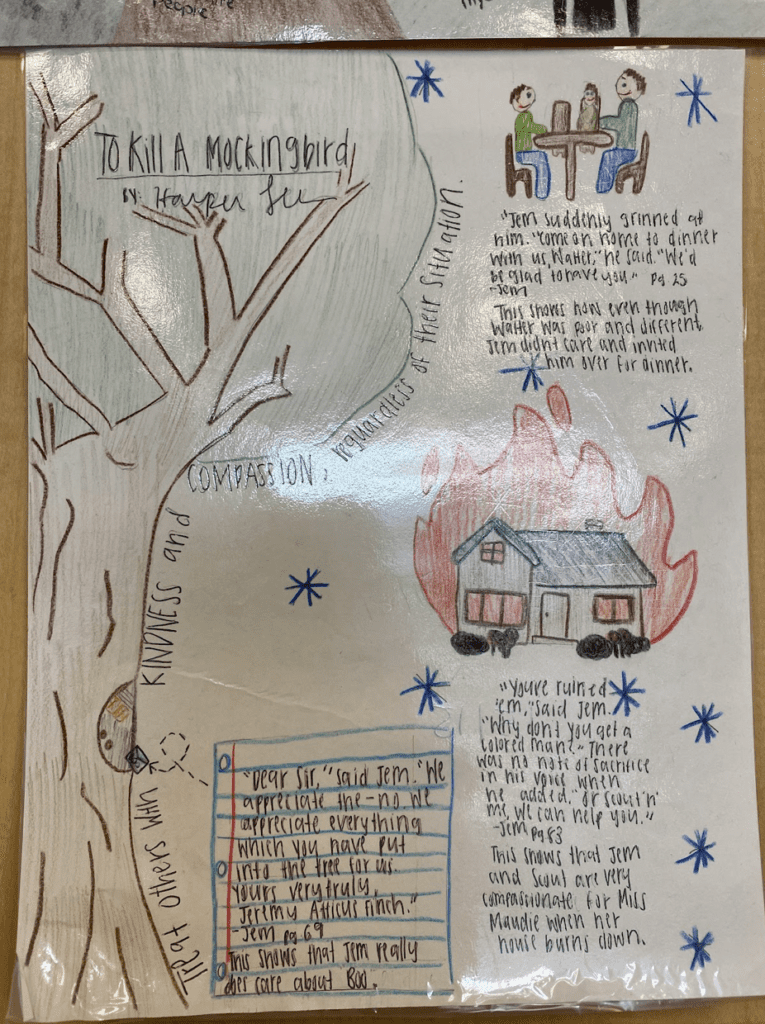One-Pager 2 One page infographic of To Kill A Mockingbird
