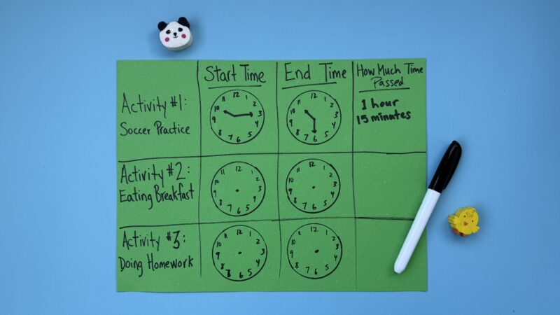 Green piece of paper split into 9 sections with different clocks representing times of day