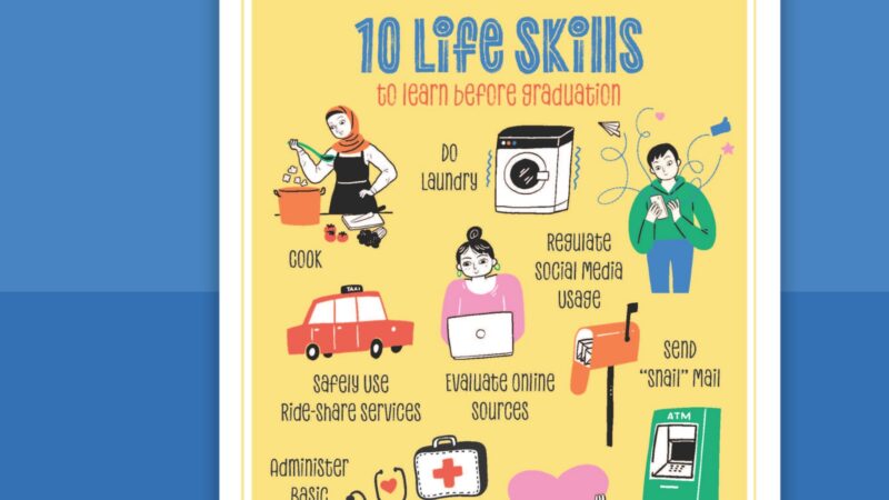 10 life skills for teens poster 10 life skills for teens poster
