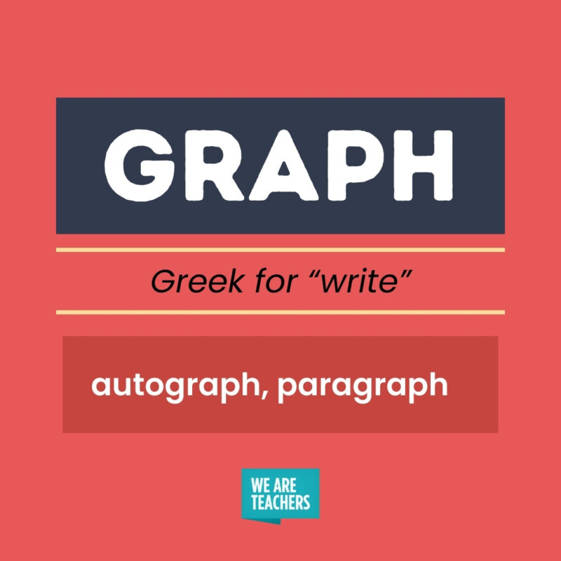 GRAPH, Greek for Write