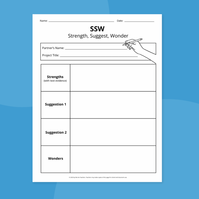 Strength, Suggest, Wonder Peer Editing Checklist blank strength, suggest, wonder peer editing checklist worksheet