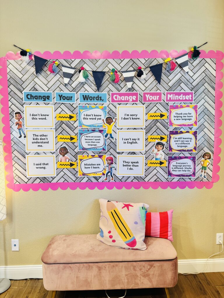 Mindset Bulletin Board as a Growth Mindset Activity a classroom bulletin board set that includes posters about positive growth mindset