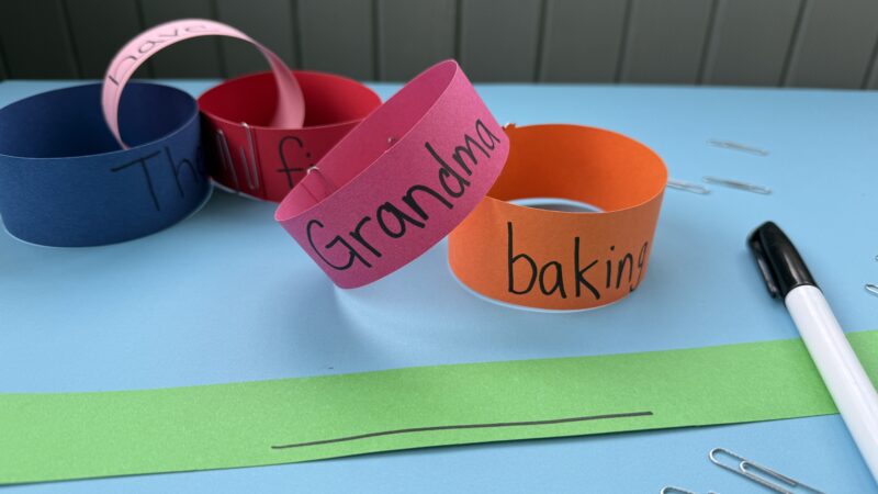 pieces of paper linked together with verbs written on them pieces of paper linked together with verbs written on them