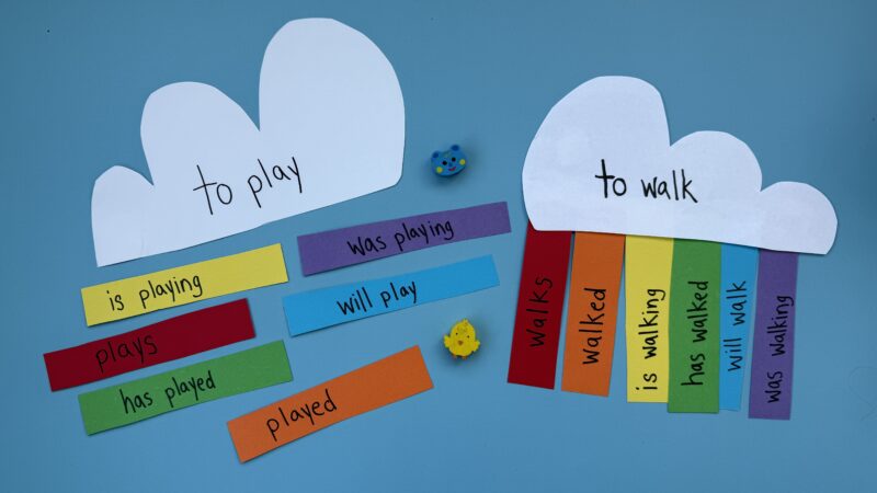 Verb Tenses ActivitiesRainbow3 Rainbow cloud with words made of paper