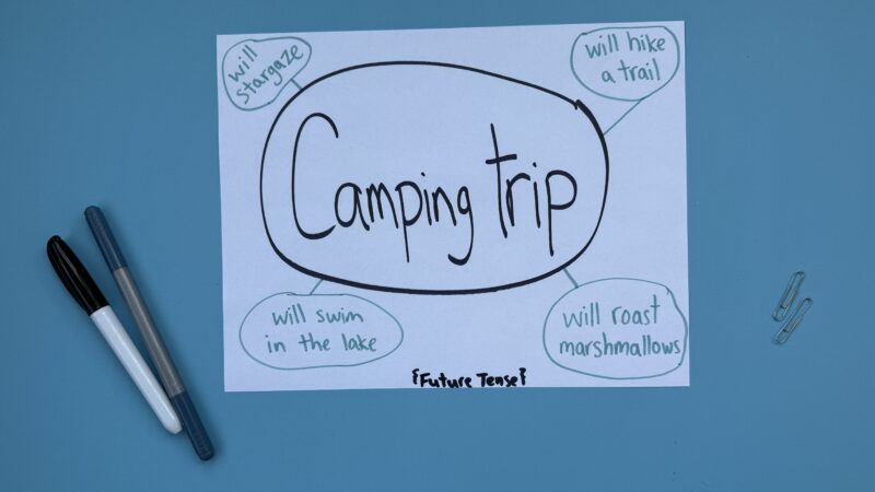 Verb Tenses ActivitiesVerbWebs2 Construction paper with words camping trip written on it and 2 pens