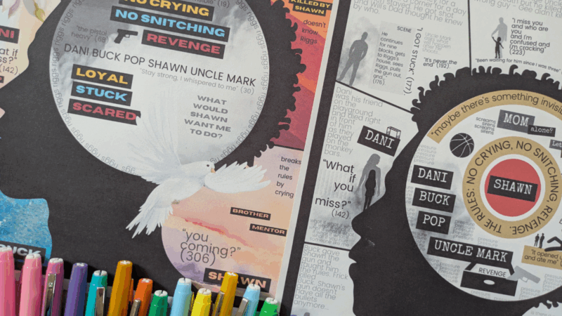 Open Mind Project One-Pager Example student created open mind project one-pager example based on the novel Long Way Down by Jason Reynolds