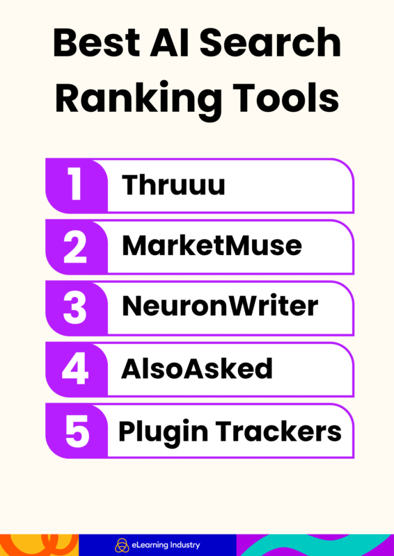 Best AI search tracking tools for AI mentions and citations