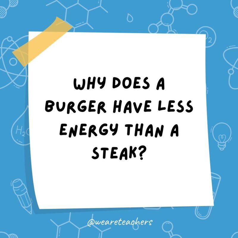 Science jokes: Why does a burger have less energy than a steak? A burger is in its ground state. Science jokes: Why does a burger have less energy than a steak? A burger is in its ground state.