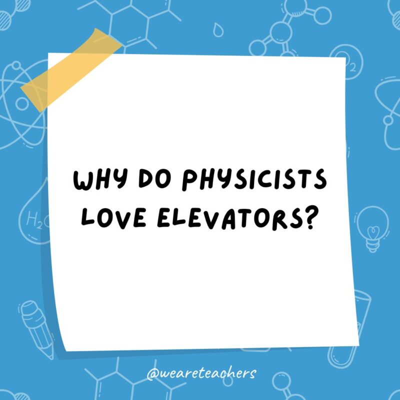 Science Jokes a post it note clipart with the joke: why do physicists love elevators?