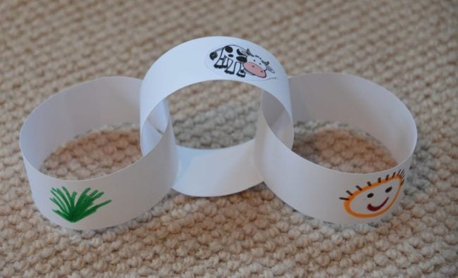 Food Webs Paper Chain A food webs activity includes this paper chain with plants and animals drawn on it.