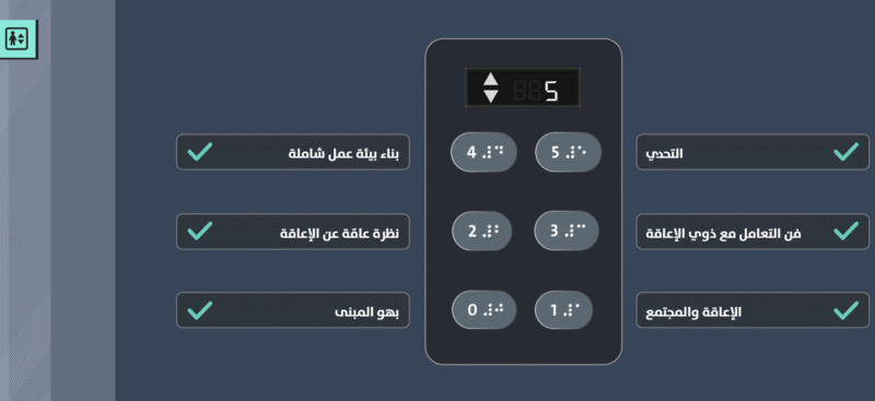 Kashida incorporated light gamification elements into the Makeen program.