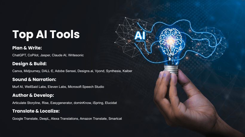 Top AI tools