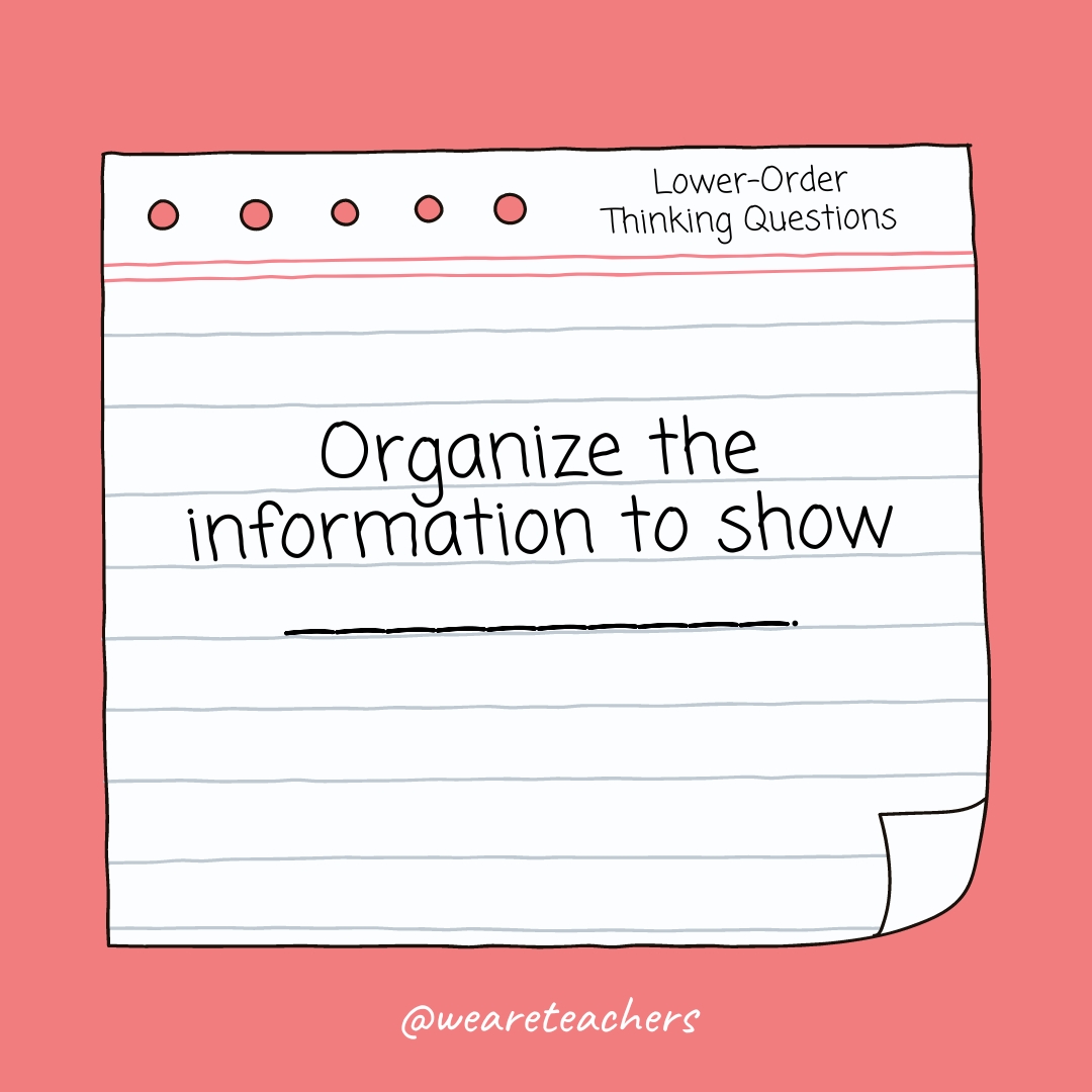 Lower Order Thinking Question:: Organize the information to show __________.