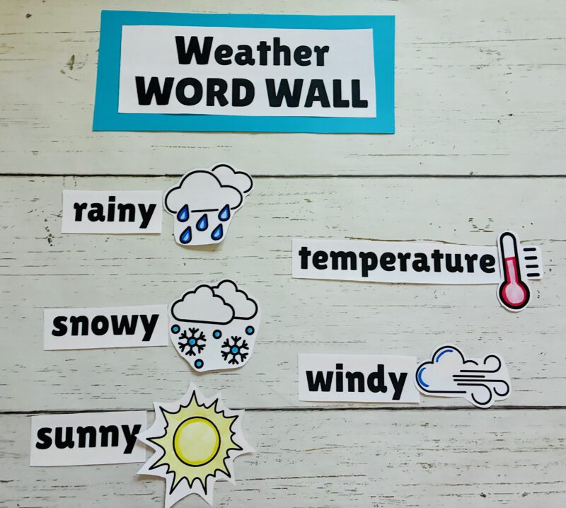 a weather word wall that has the following weather words on display with small visuals: rainy, snowy, sunny, temperature, windy
