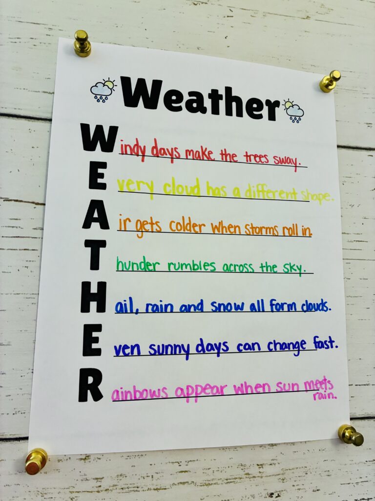 a weather acrostic poem